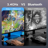 X5 Wireless Mechanical Keyboard, Dual-Mode 2.4G/Usb-C Ergonomic Full Size 108 Keys Keyboard, Kailh Box 3.0 Tactile Switch, N-Key Rollover, Backlit Gaming Keyboards With Wrist Rest (Dark)