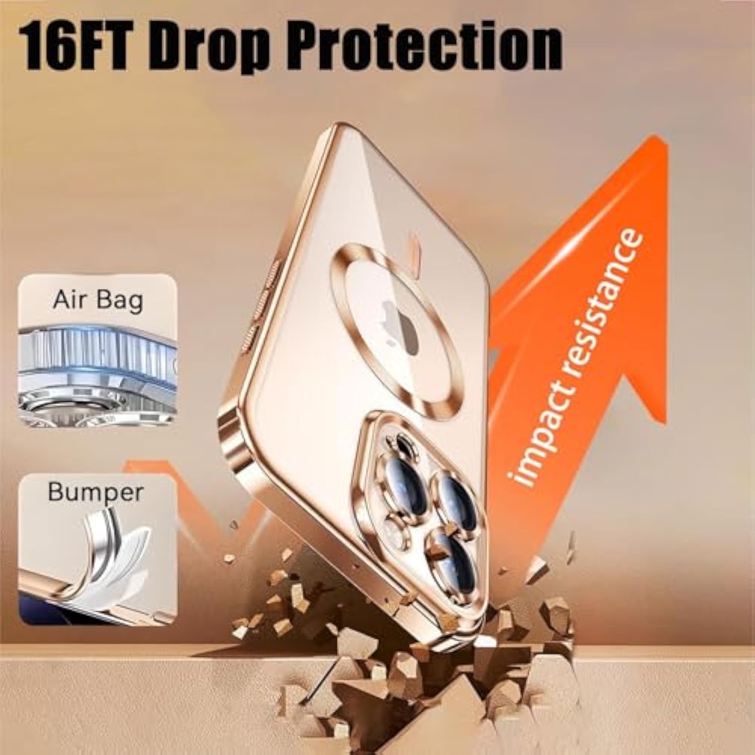 Magnetic Case For Iphone 14 Pro Max With 2 Privacy Screen Protector & Camera Cover [Compatible With Magsafe],Non-Yellowing Plating Glossy Shockproof Phone Case For Iphone 14 Promax,Gold