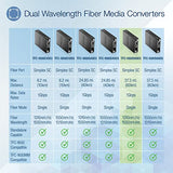 Intelligent Fiber Media Converter 1000Base-T To 1000Base-Lx Dual Wavelength Single Mode Sc Fiber (60 Km / 37.3 Miles)Fiber To Ethernet Converter, Rj-45 Port, Protection, Tfc-1000S60D3