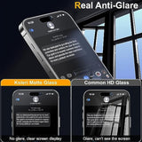2 Pack Matte Privacy Screen Protector For Iphone 15 Pro Max 6.7-Inch With Easy Installation Tool, Anti Spy Anti Glare Tempered Glass Film, Dynamic Island Compatible, Case Friendly, 9H Hardness