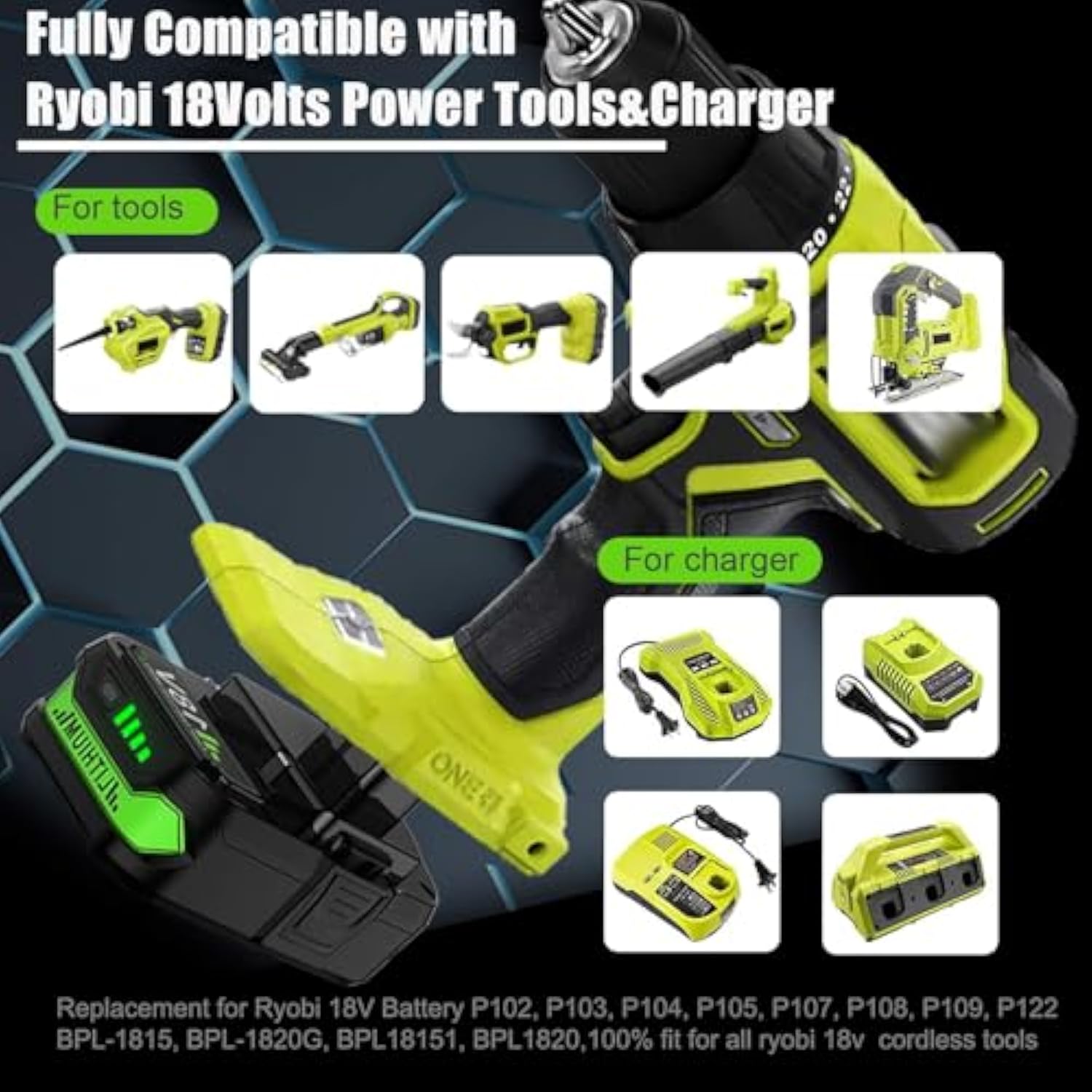 2-Pack 4.0Ah 18V Lithium Replacement Batteries for Ryobi One+ Cordless Tools