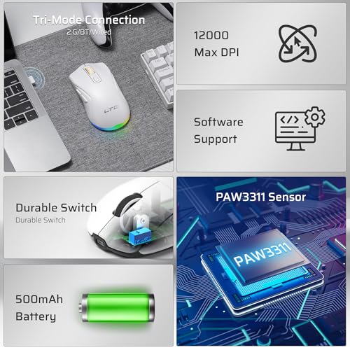 Gm025 Tri-Mode Wireless Gaming Mouse,12000 Dpi Paw3311 Sensor, Ergonomic Mouse 2.4Ghz/Bt/Wired, 6 Programmable Buttons, Customizable Rgb Lighting, Pro Software