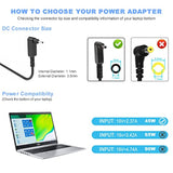 65W Laptop Charger Fit For Lenovo Ideapad Flex 5 4 6 14 14Iwl Laptop Flex 4-14