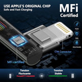 90 Degree Usb C To Lightning 10Ft, Iphone Charger [Apple Mfi Certified] 3Pack Fast Charging Cables Cord,10 Foot Right Angle Nylon Braided Usb C Lightning Cable For Iphone 14/13/12/11/Pro Max/Plus/8/7