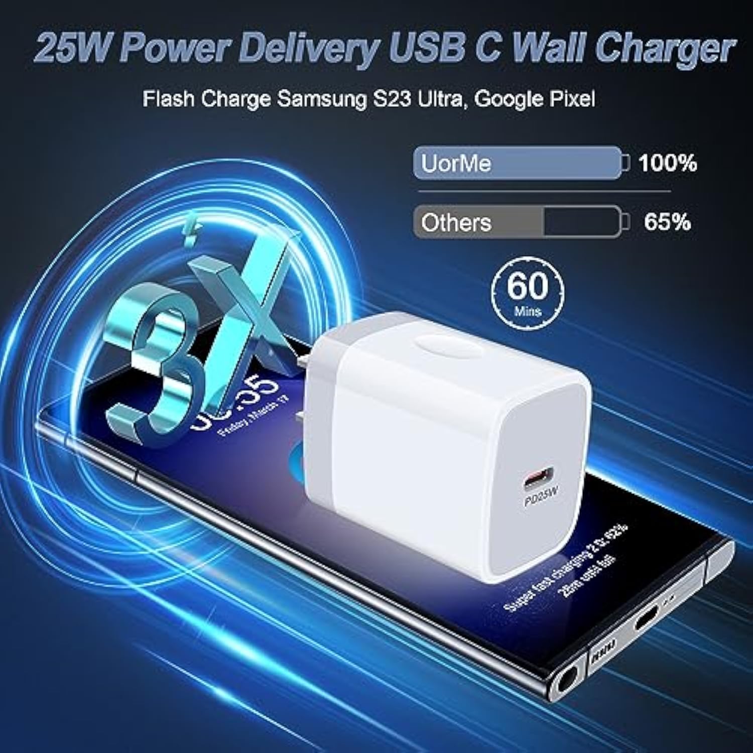 25W Samsung S24 Charger Usb C Plug In Wall Charger For Galaxy A25 A15 A05 A54 A14 A13 A03S S23 Ultra S22 S21 Fe,Iphone 15 Plus 14 13 12 Pro Max,Type C Fast Charging Block Outlet Box Usbc Power Adapter