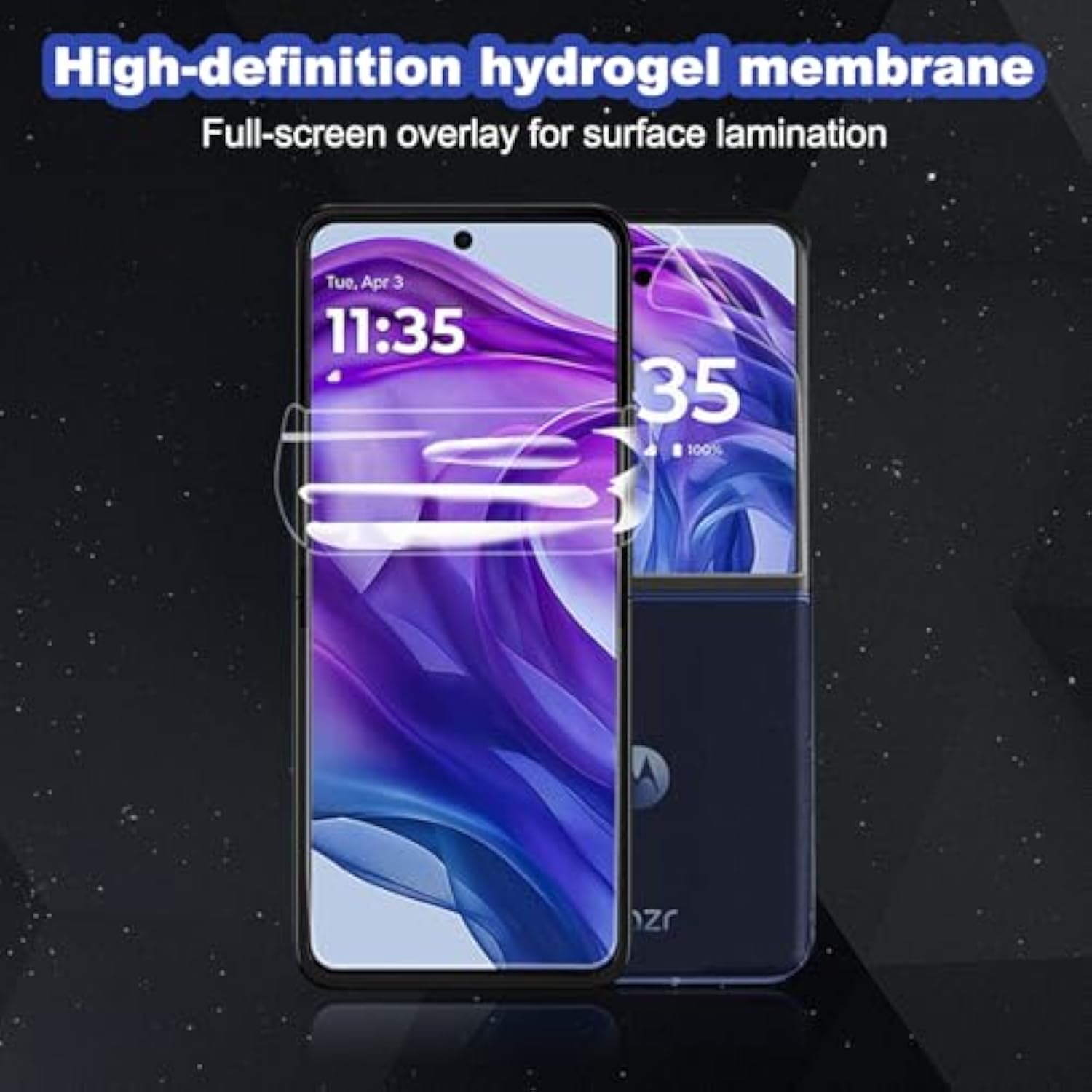 [2+2 Pack Screen Protector For Motorola Razr 2024/Razr 2025 - Hydrogel Film Front And Rear Screens Combination ?High Sensitivity, Not Glass, Hd