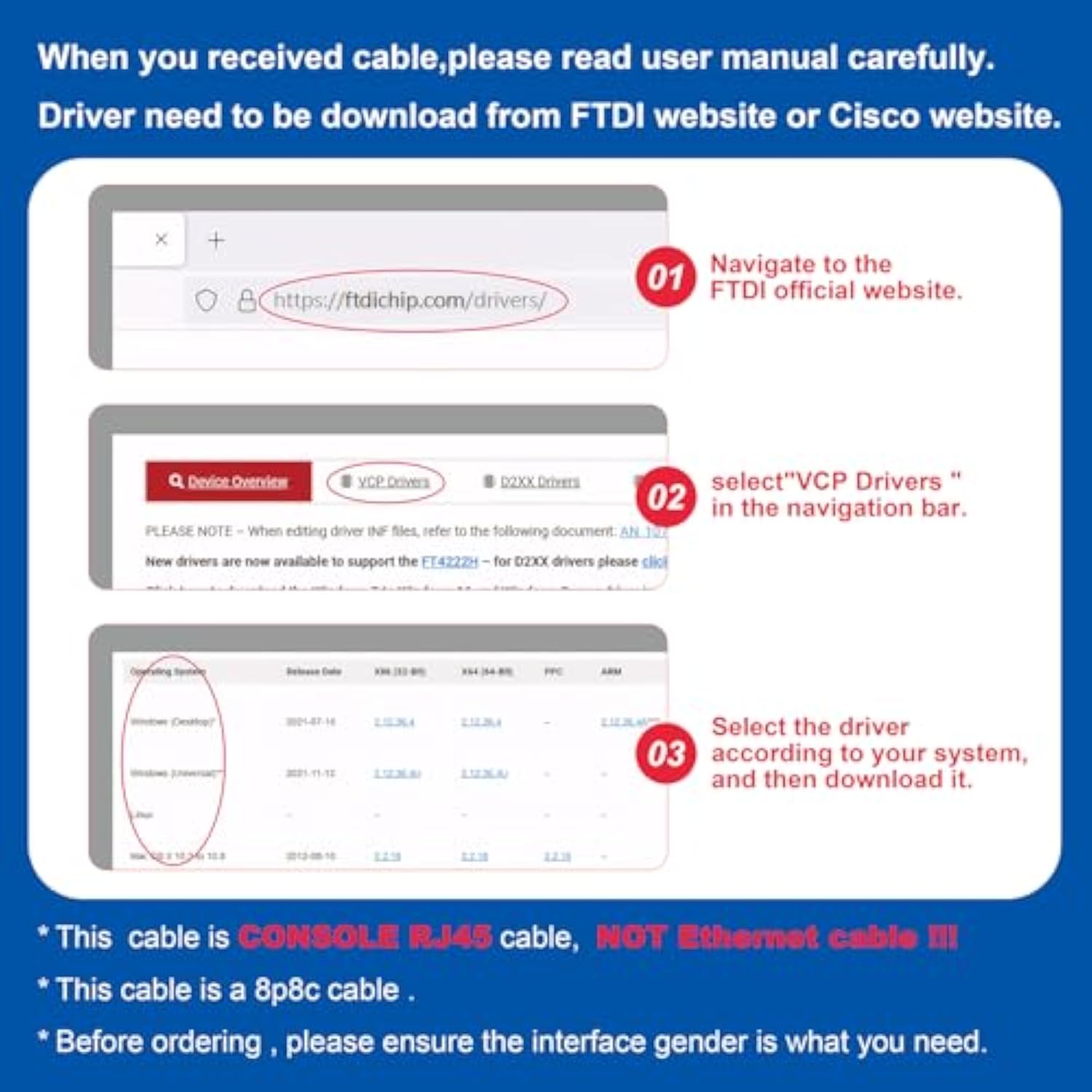 10Ft Usb-C To Rj45 Serial Adapter?Usb C To Console Cable Essential Accessory Of Cisco, Netgear, Ubiquity, Linksys, Tp-Link Routers/Switches For Laptops …