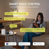 Matter Smart Plug, Smart Outlet Compatible With Alexa, Apple Home, Google Home, Smartthings, App And Voice Control, 100% Privacy, 2.4G Wi-Fi Only, White, 4 Pack