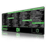 Excel Cheat Sheet Desk Pad, Upgraded Pro Version, Excel Shortcuts Mousepad Stitched Edges, Nonslip Base Keyboard Mats, Xxl Giant Mouse Pads For Desk, 35.4”X15.7”, Back To School