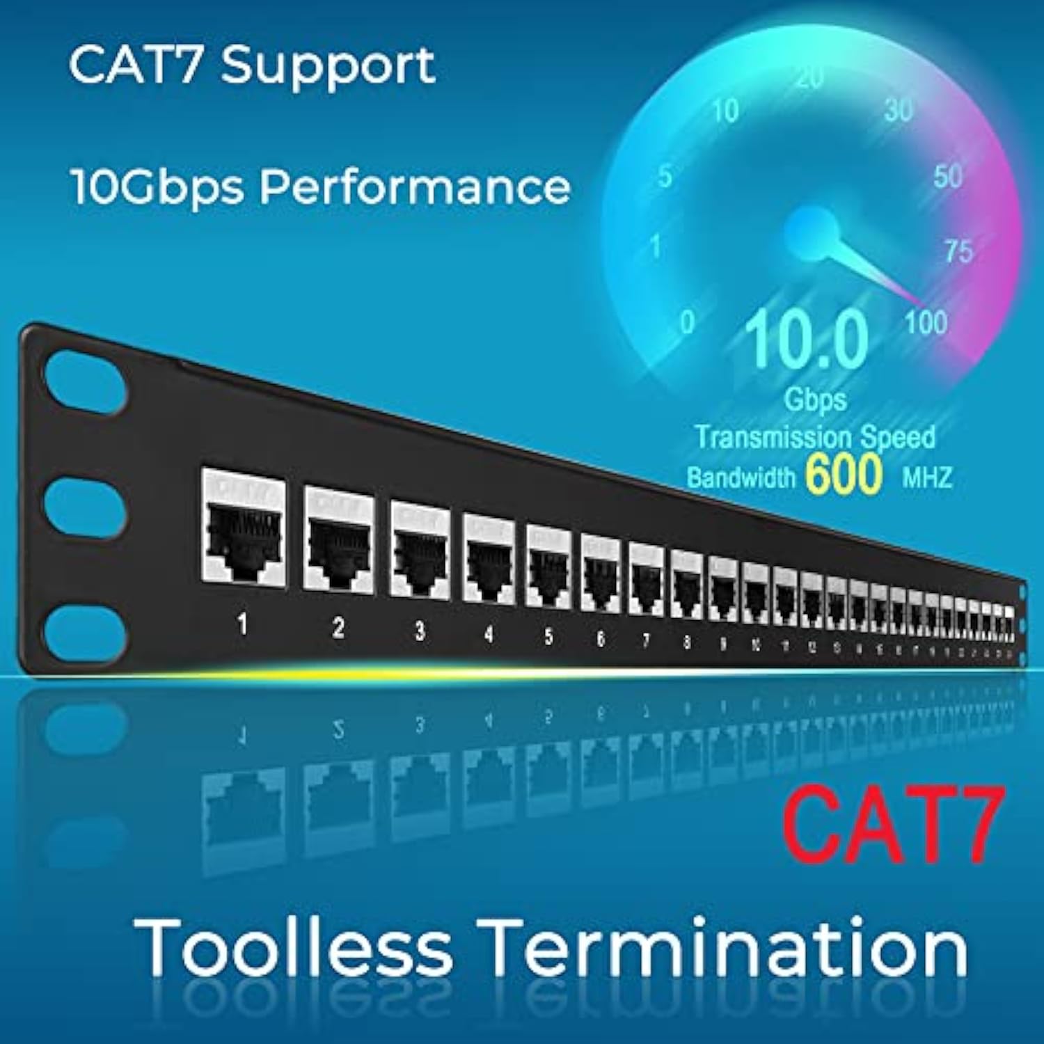 Patch Panel 24 Port Cat7 With Inline Keystone 10G Support, Coupler Patch Panel