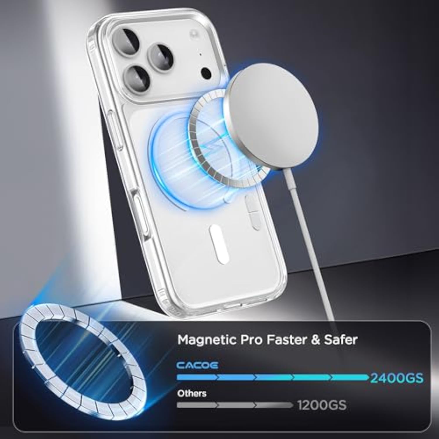 Clear Magnetic Case for iPhone 17 Pro 6.3 inch