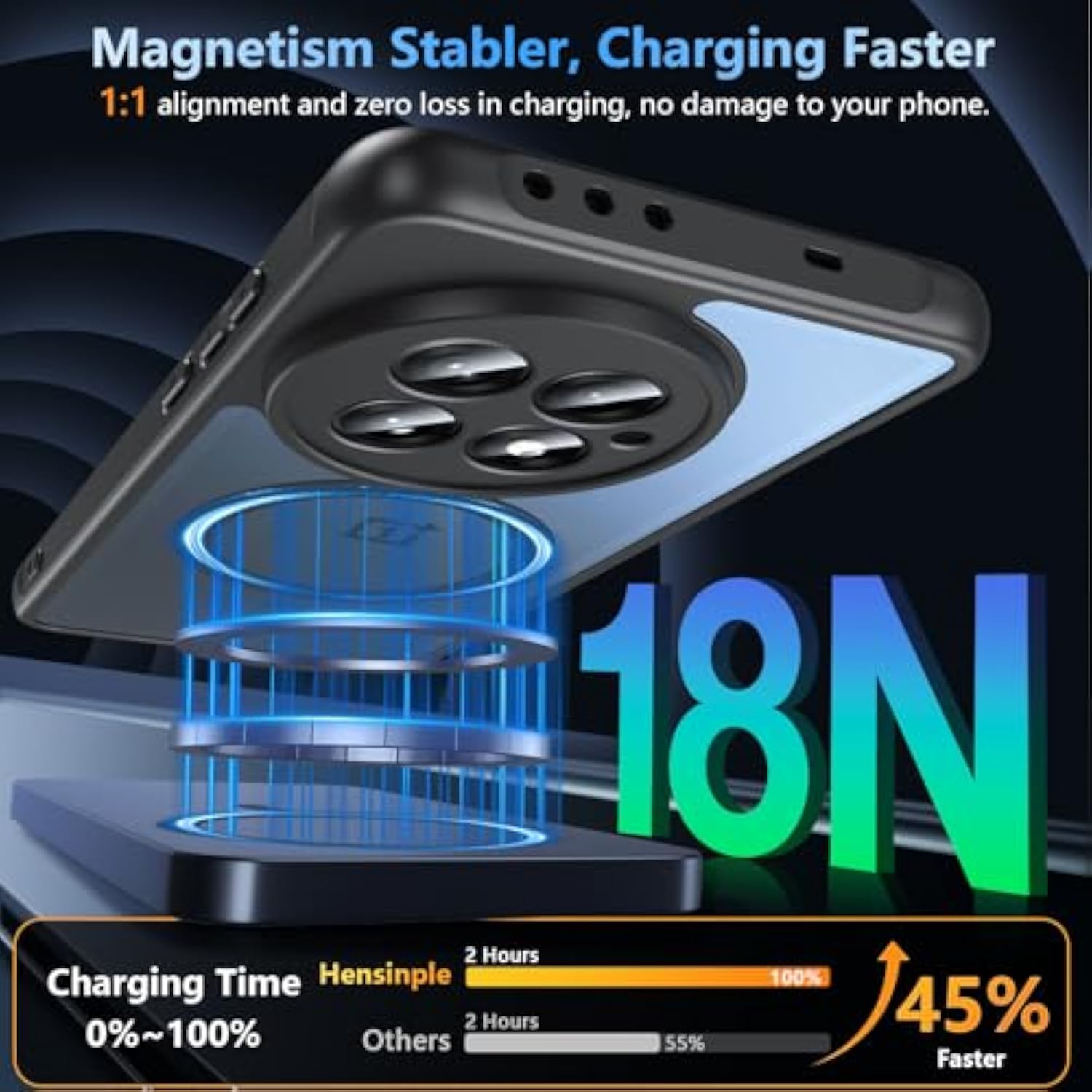 Magnetic For Oneplus 13 Case [Compatible With Magsafe] Translucent Matte Shockproof Slim Fit Military Grade Drop Proof Protection Anti-Fingerprint Cover Phone Case For Oneplus 13 5G 2025(Black)