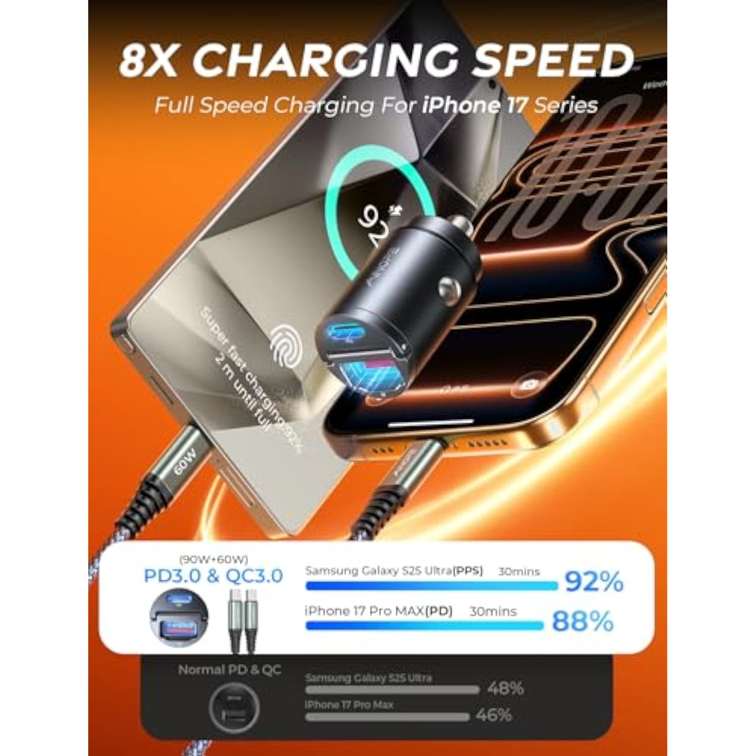 90W Super Fast Car Charger Usb C,Invisible Cigarette Lighter Adapter, [Mini&Metal] Type C Car Charger Fast Charging Fit Iphone 17 Pro Max Air 16 15 14, Samsung Galaxy S25 S24 Ultra Plus,Black