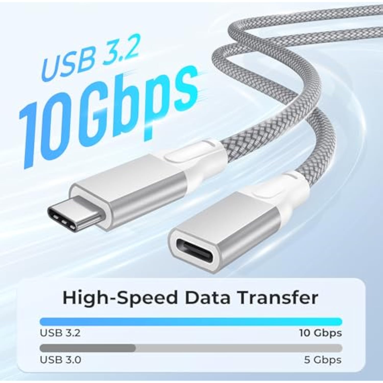 For Iphone 17 16 Pro Max Usb C Extension Cable,6.6Ft/2M,Usb C 3.1 3.2 Gen2 10Gbps Female Male Extender Cord For Apple 15,Ipad Air 4 5,Samsung S25 S24 Plus Ultra,Switch 2,Macbook Pro 2024