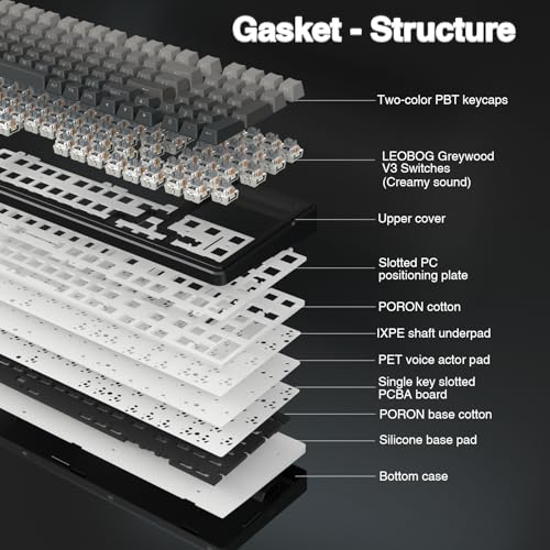 F99 Wireless Mechanical Keyboard,Gasket Structure Hot Swappable Custom Keyboard,Rgb Backlit,Creamy Sound,Side Printed Pbt Keycaps,2.4Ghz/Usb-C/Bt5.0 Computer Gaming Keyboards
