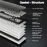 F99 Wireless Mechanical Keyboard,Gasket Structure Hot Swappable Custom Keyboard,Rgb Backlit,Creamy Sound,Side Printed Pbt Keycaps,2.4Ghz/Usb-C/Bt5.0 Computer Gaming Keyboards