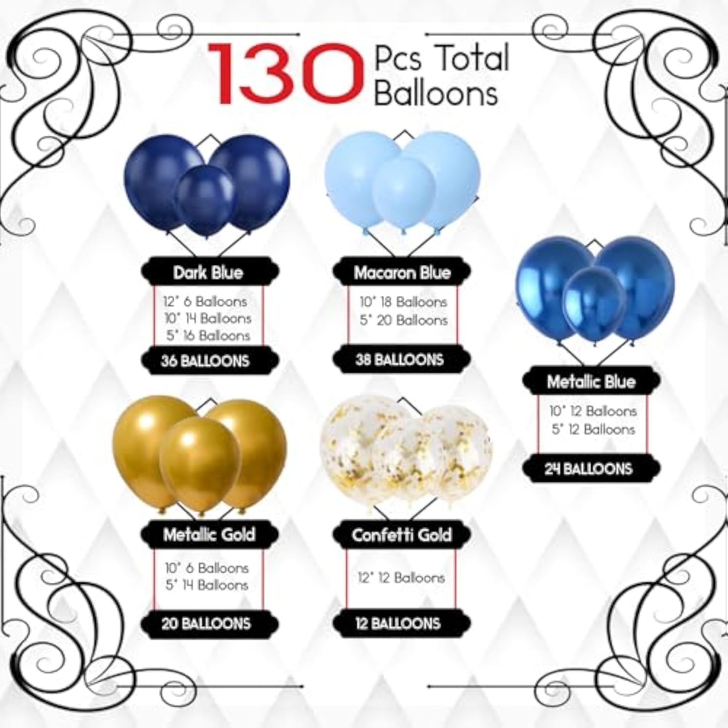 134pcs Blue Balloon Garland Kit – Metallic, Macaron & Gold Confetti for Party Décor