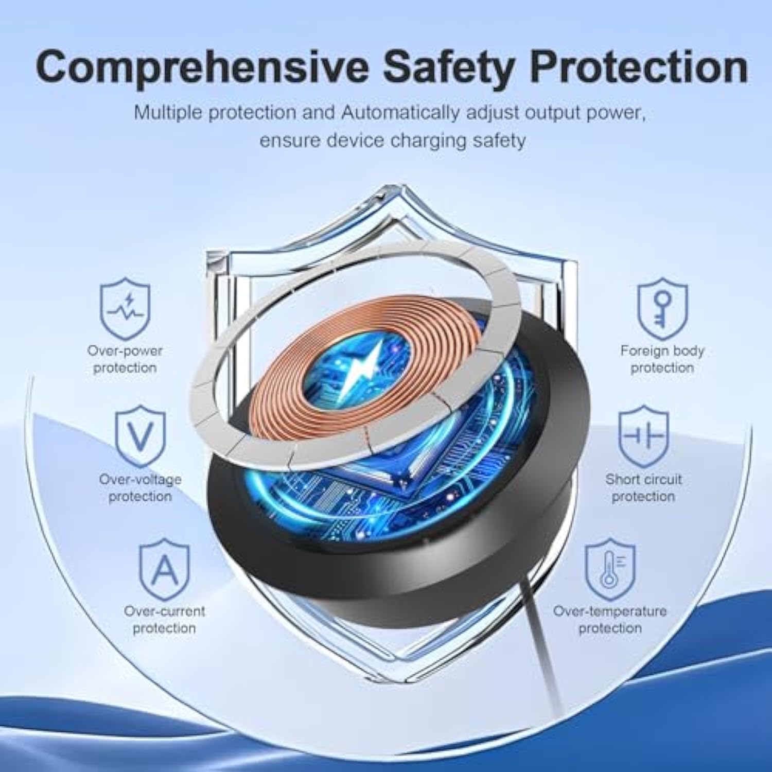 Desk Wireless Charger With Adapter, 15W Fast Embedded Charging Station For Iphone Iphone 16 Pro/Max/Plus/15/14/13/12, Furniture Mount Charging Pad For Samsung Galaxy S25 Ultra/Plus/S24/S23/S22/S21.