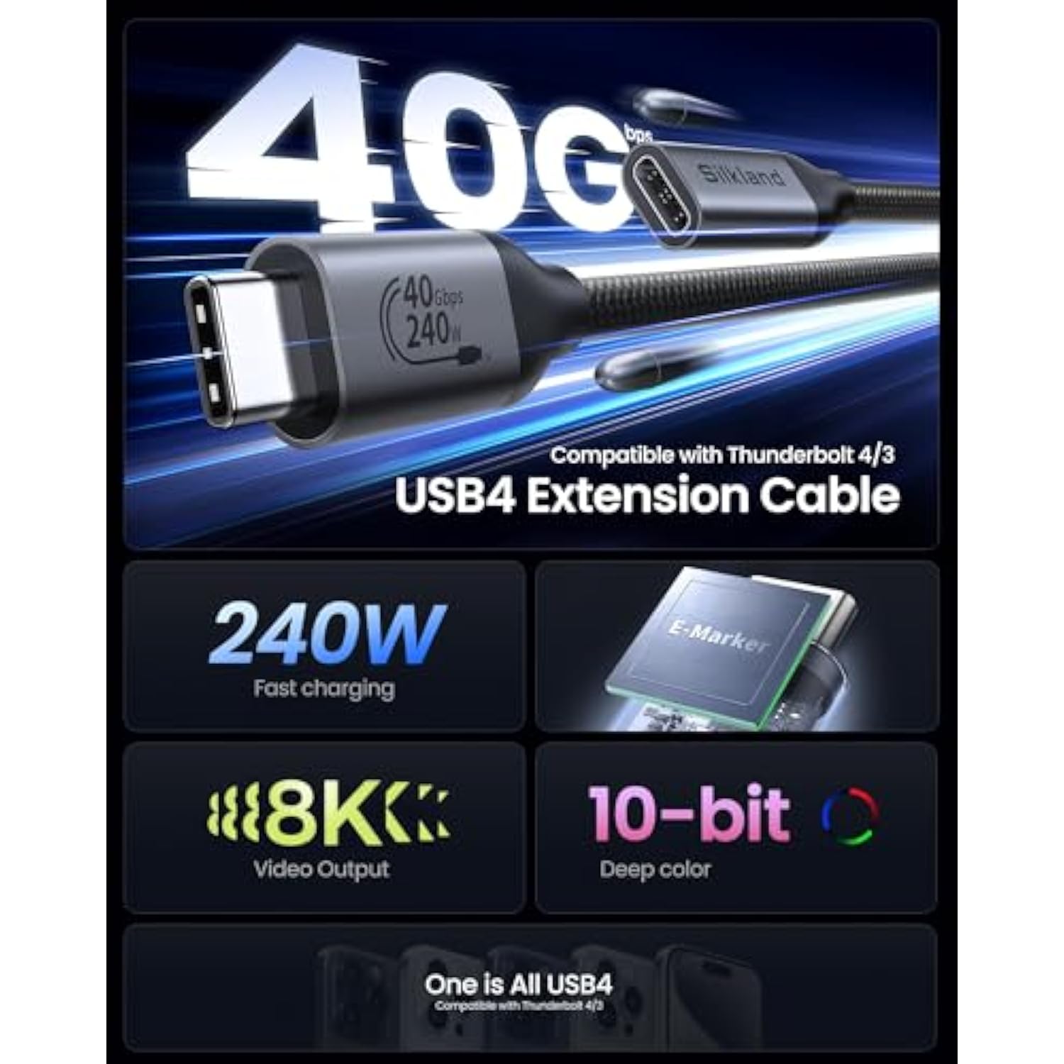 Usb4 Extension Cable For Thunderbolt 4, [40Gbps/240W/8K] Usb C Extension Cable 4Ft, 8K@60Hz Type C Video Extender Male To Female Compatible For Usbc Hub/Iphone 16/Macbook/Ipad/Mag Safe