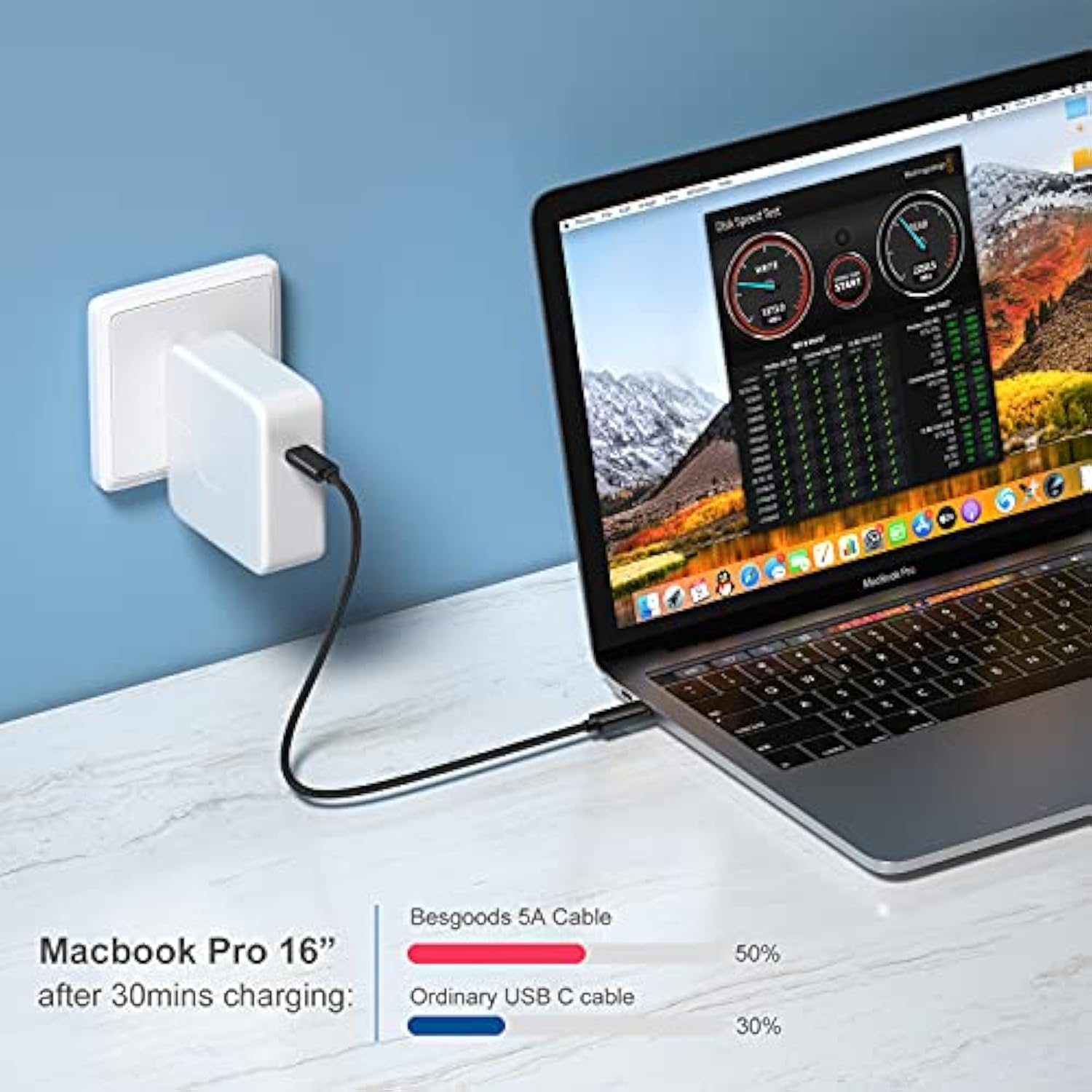 Usb C To Usb C Cable 1.5Ft, Short 100W Usbc 3.1 Gen2 Power Delivery Compatible With Ssd Hard Drive Macbook Ipad Pro Pd Docking Station 4K Monitor Galaxy Iphone 16 15 Pro Max,2Pack(Black)