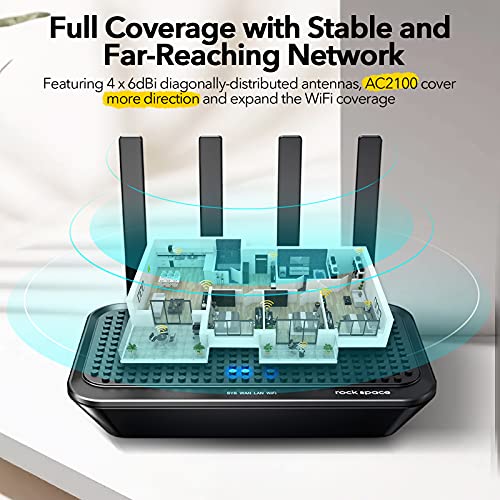 Wifi Router- Ac2100 Dual-Band Smart Wi-Fi Router Upgrades To 2033 Mbps (5G) High-Speed, Features Mu-Mimo, 4 Gigabit Lan Ports, One Ssid, Parental Control, Internet Security For Video & Gaming
