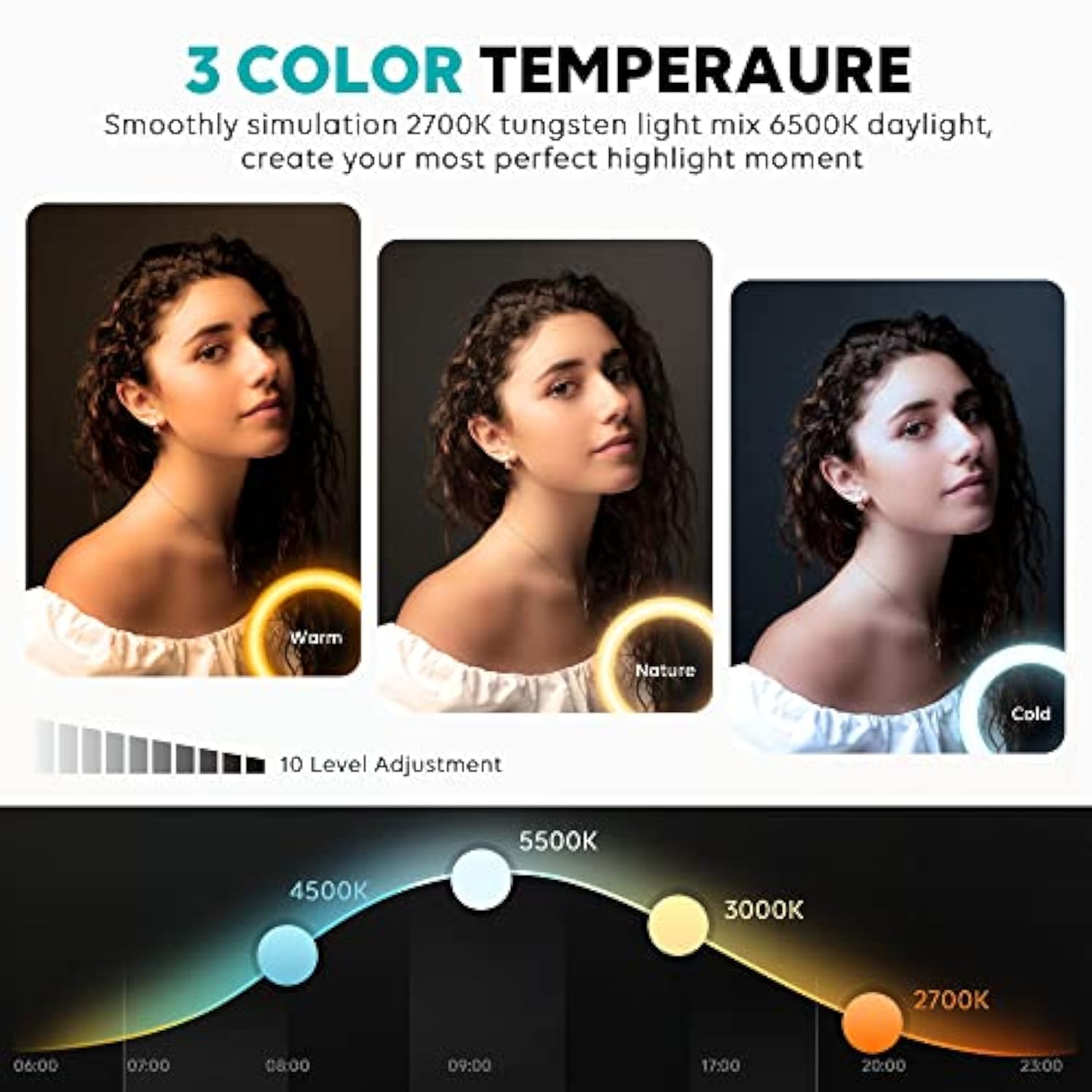 10" Ring Light With Stand 72'' Tall & Phone Holder,38 Color Modes Selfie Light With Tripod Stand,Stepless Dimmable/Speed Led Ring Light For Iphone & Android,Youtube, Makeup,Tik Tok
