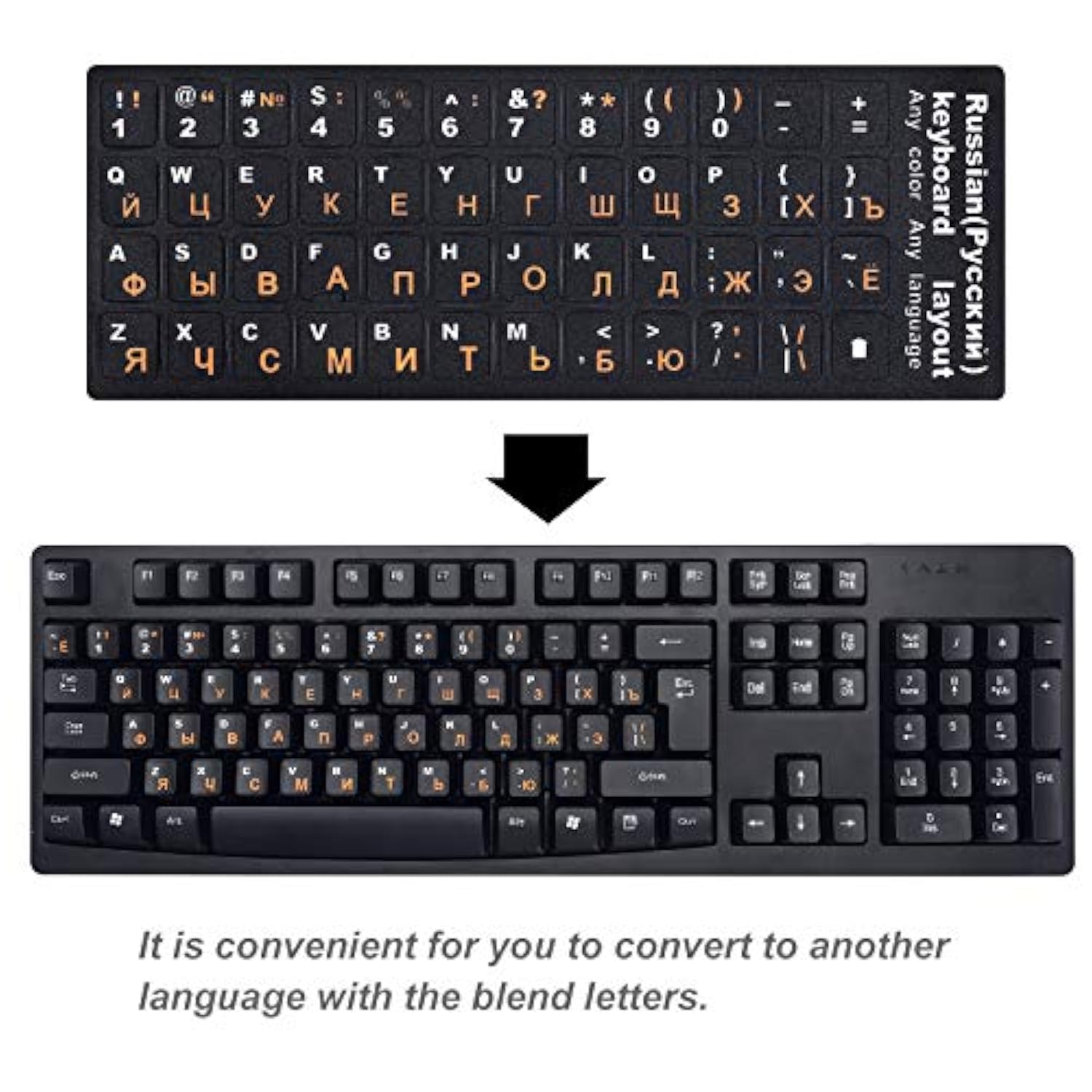MOSISO 2 Packs Universal Russian Keyboard Stickers, Full Set of Computer Indiv