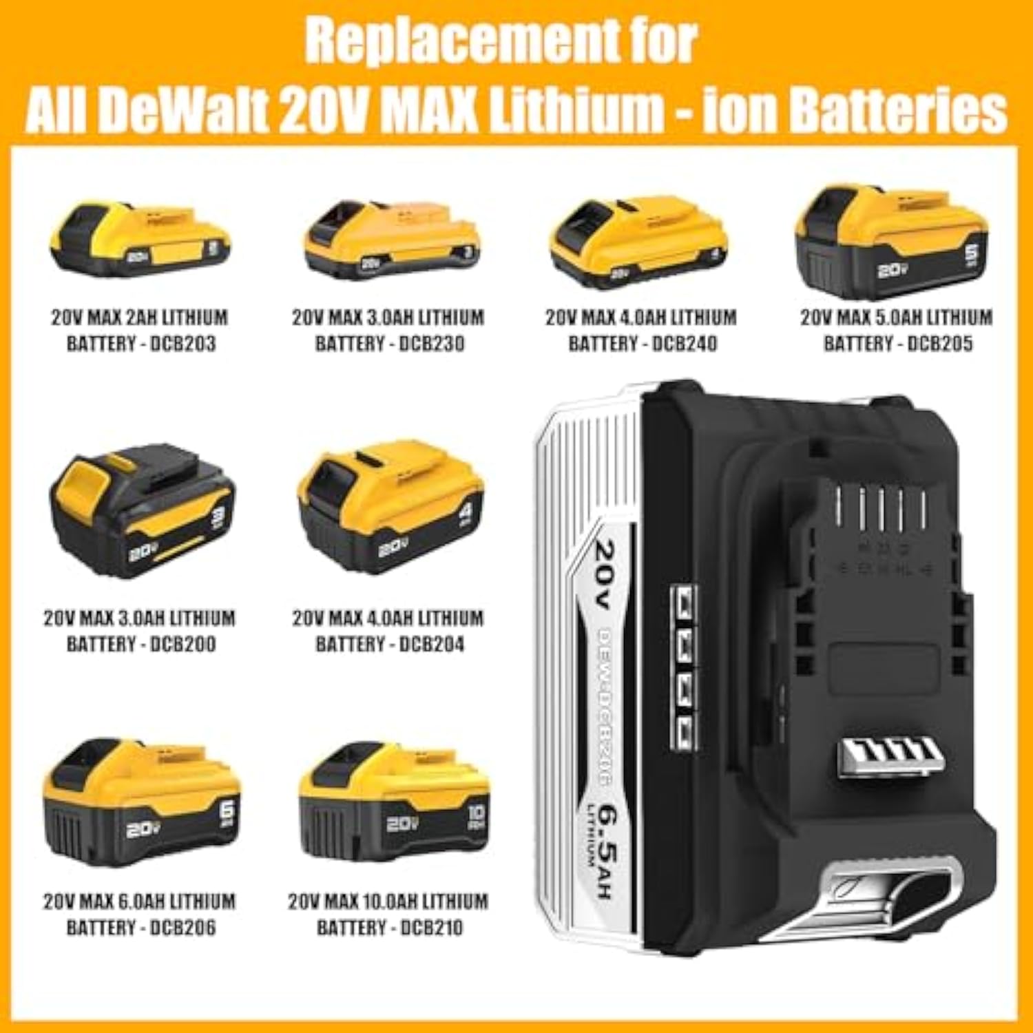 20V 6.5Ah Replacement For Dewalt 20V Max Battery 2Packs And Charger Compatible With Dcb102 Dcb104 Dcb118 Dcb115 Dcb204
