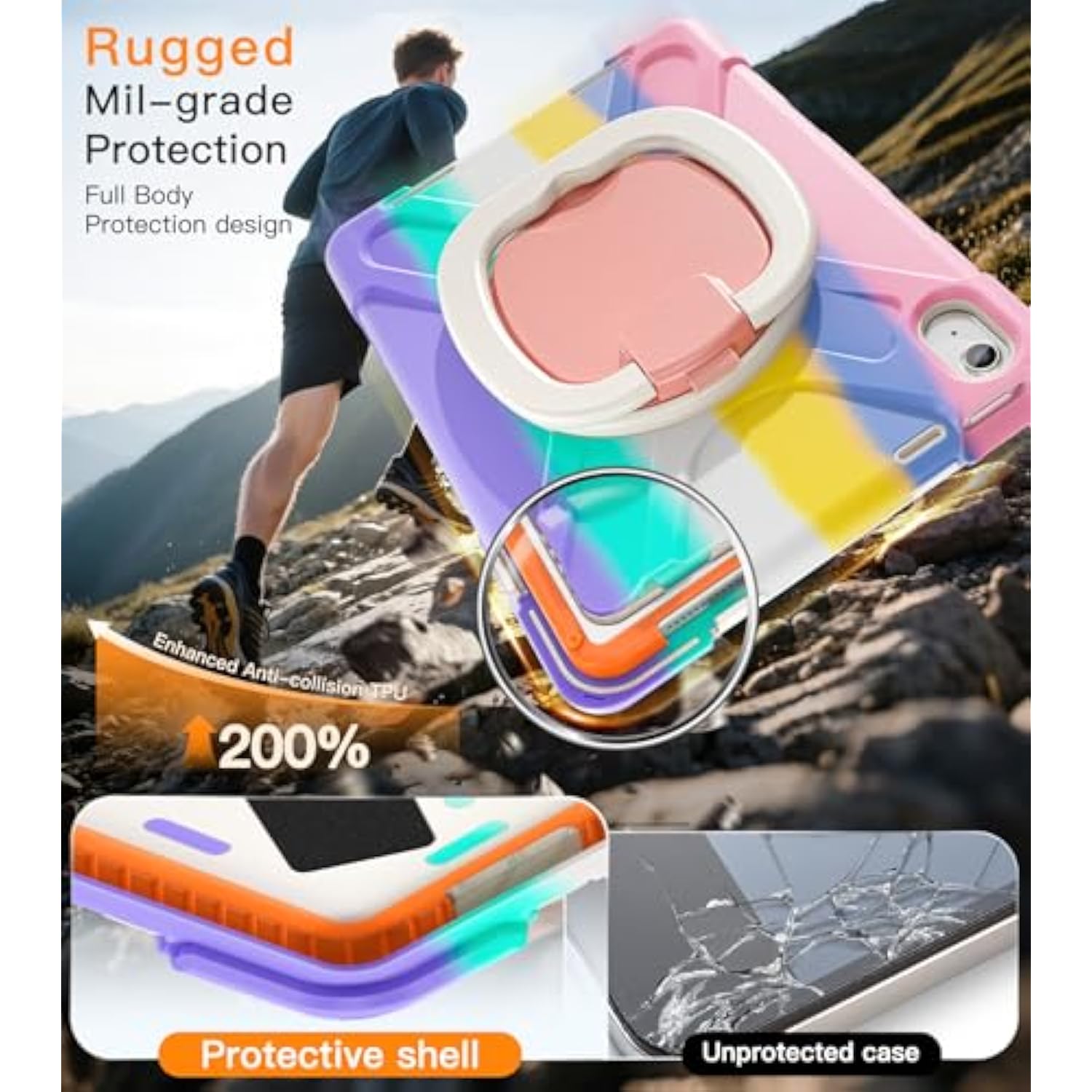 Ipad 10Th Generation Case, Shockproof Protection Cover For 2022 10.9-Inch Ipad