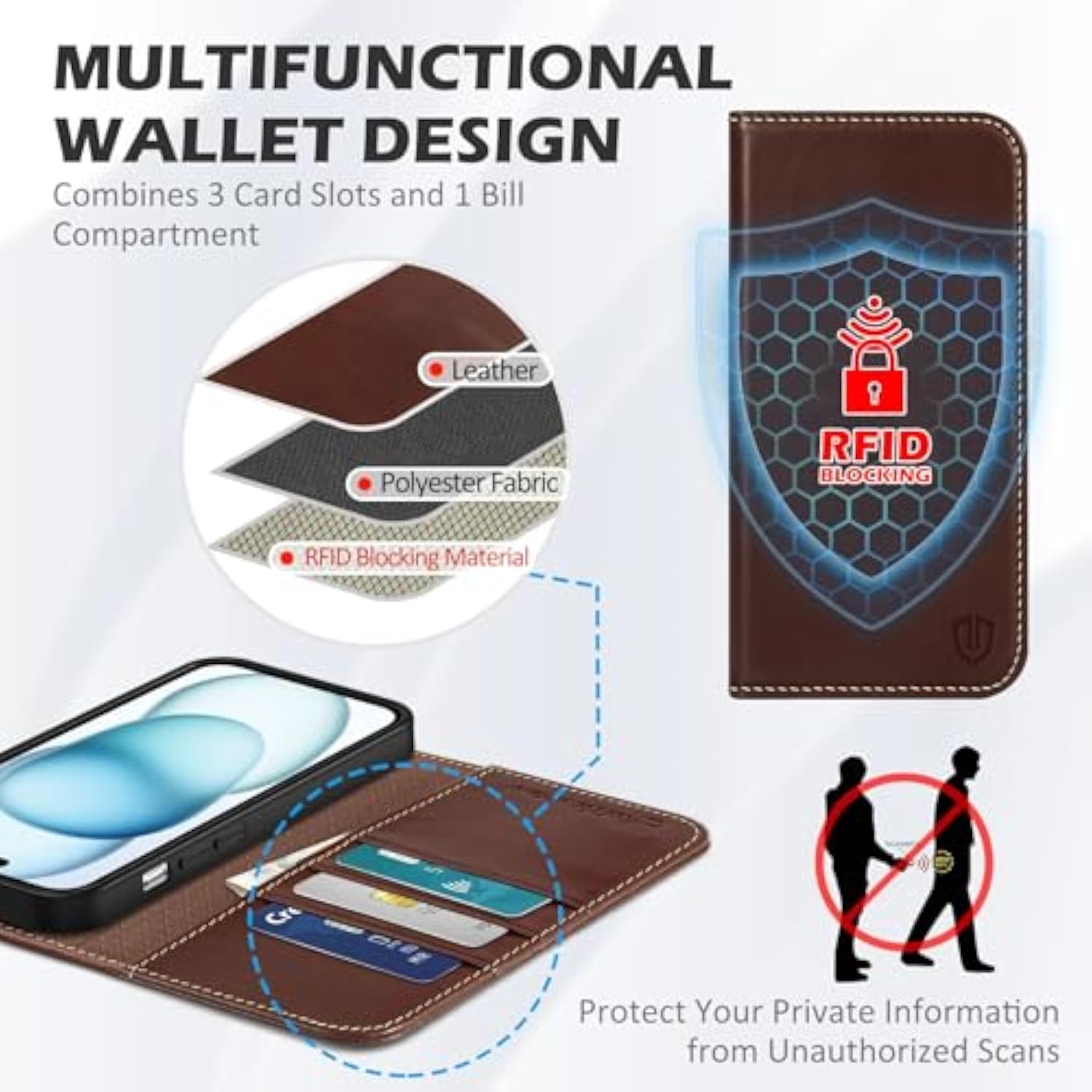 SHIELDON Case for iPhone 15 5G 2023, Genuine Leather Folio Wallet Magnetic Kickstand RFID Blocking Card Slots Shock-Absorbent Phone Cover Compatible with iPhone 15 (6.1 Inch) - Retro Coffee