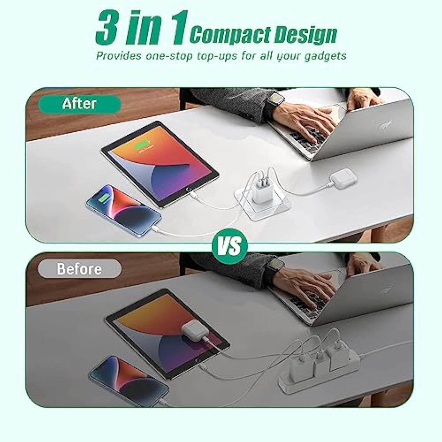 [2-Pack]Iphone 16 15 Charger Block,35W 3-Port Fast Usb C Charger Block Dual Port Pd Power Adapter + Qc Wall Plug Multiport Usb C Wall Charge Block For Iphone 16/16 Pro/15/15 Pro/Pro Max/Plus/14/13/12