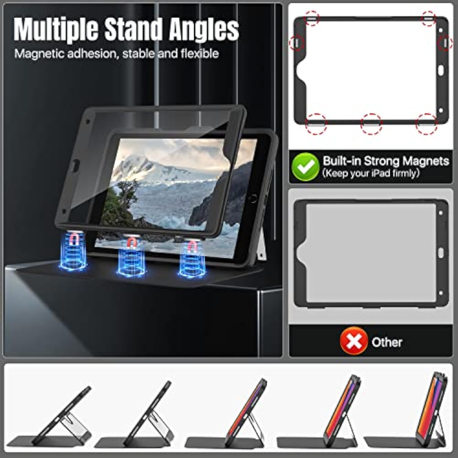 MoKo Case for iPad 9th Generation with Pencil Holder, iPad 8th/7th Gen Case 10