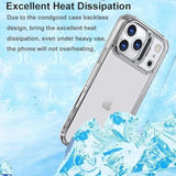 No Back Bumper Case With Stand For Iphone 17 Pro Compatible With Magsafe, Built-In Camera Stash Kickstand, Backless Design Edge Frame Fast Heat Dissipation Slim Thin For Iphone 17 Pro (Clear)