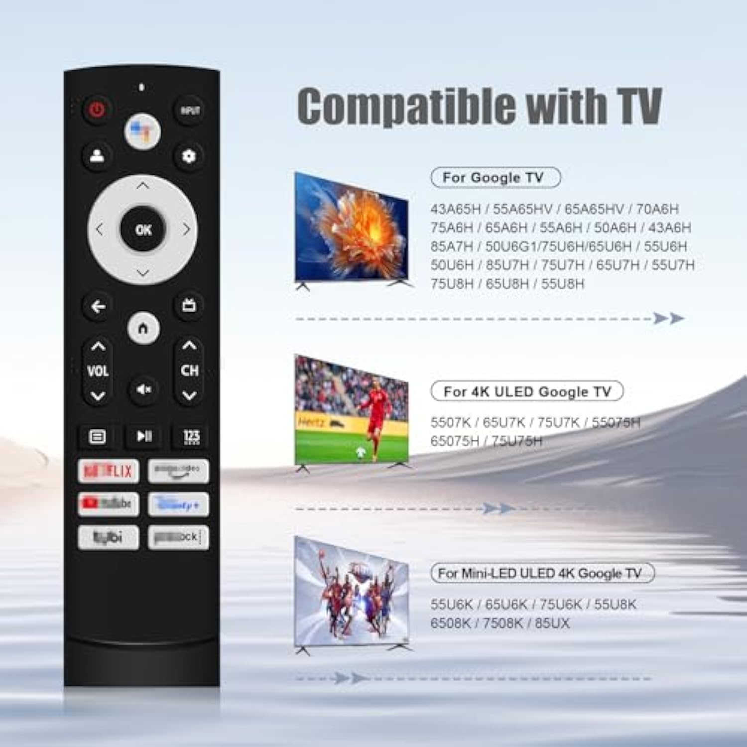 2 Pc Replacement Remote Control For Hisense Smart Google Tv Series,For Uhd 4K Uled Google Tvs,For Mini-Led Uled 4K Tv Series?No Voice?