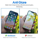 [2 Pack] Matte Glass Screen Protector Designed For Iphone 14 2022/Iphone 13/13 Pro, Install Frame/Bubble Free/Anti-Glare, 9H Tempered Glass Clear For Iphone 13/13 Pro 2021 6.1Inch