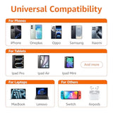 Usb C To Usb C Cable Charger Cable, Nylon Braided Cord, 480Mbps Speed, Usb-If Certified, For Apple Iphone 16/15, Ipad, Samsung Galaxy, Tablets, Laptops, 10 Foot, Dark Gray