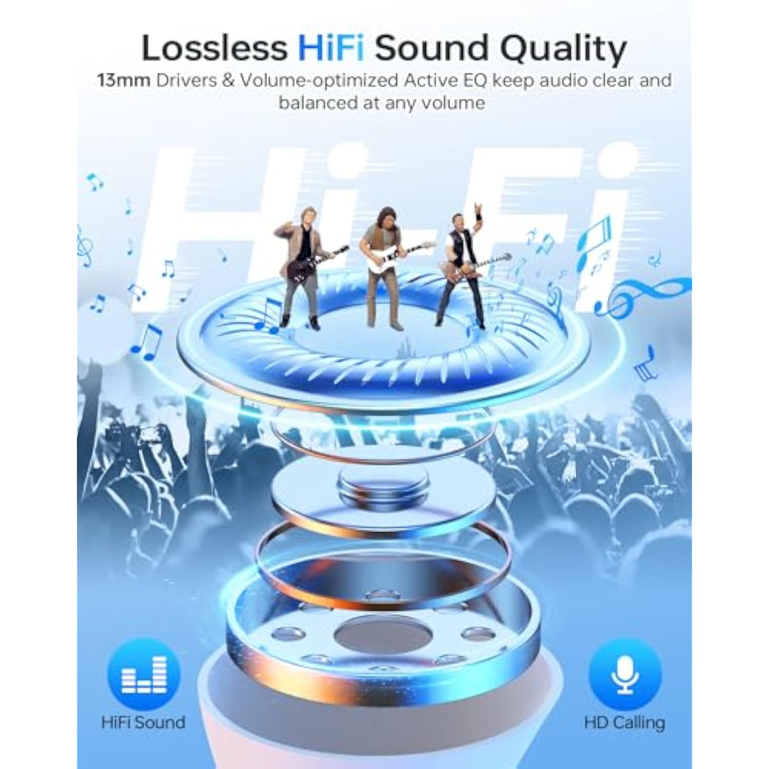 Wireless Earbuds Bluetooth 5.3, 40H Playtime, LED Case, IPX7, Mic, White