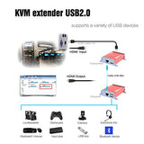 HDMI KVM USB Extender with PoC Over Cat5/Cat6/Cat6e HDMI to RJ45 Support 1080p Video Lossless No Latency,80m 262ft Transmitter and Receiver