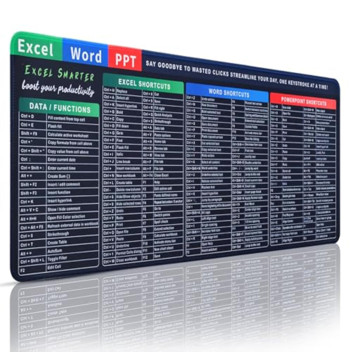 Excel Cheat Sheet Desk Pad, 31.5" X 11.8" Large Shortcuts Mouse Pad, Excel/Word/Power Point Computer Mat, Non-Slip Keyboard Shortcut And Xl Gaming Desk Mat For Office Computer