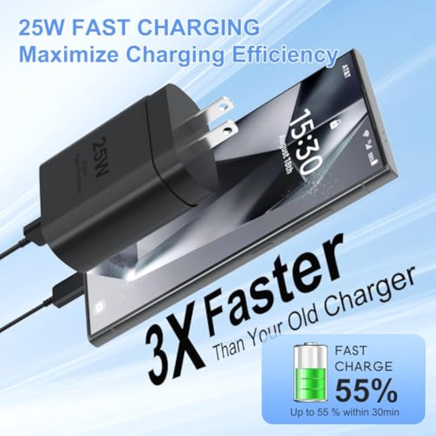Samsung Super Fast Charger Type C Kit,25W Pd Usb C Wall/Car Charger For Samsung Galaxy S25/S24/S23/S22/Plus/Ultra/Fe/Note 20/10/A71,2020/2018 Pad Pro/Air,With 2X Usb C-To-C Cable(6.6Ft)