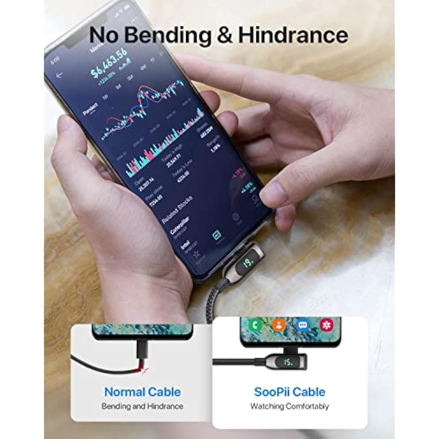 100W Right Angle Usb C To Usb C Cable, 4Ft Zinc Alloy Braided Type-C Cable Wit