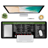 Excel Shortcut Keys Mouse Pad,Desk Mat,Common Software Shortcut Keys Gaming Mouse Pad,Keyboard Mat Office Desk Decor Accessories
