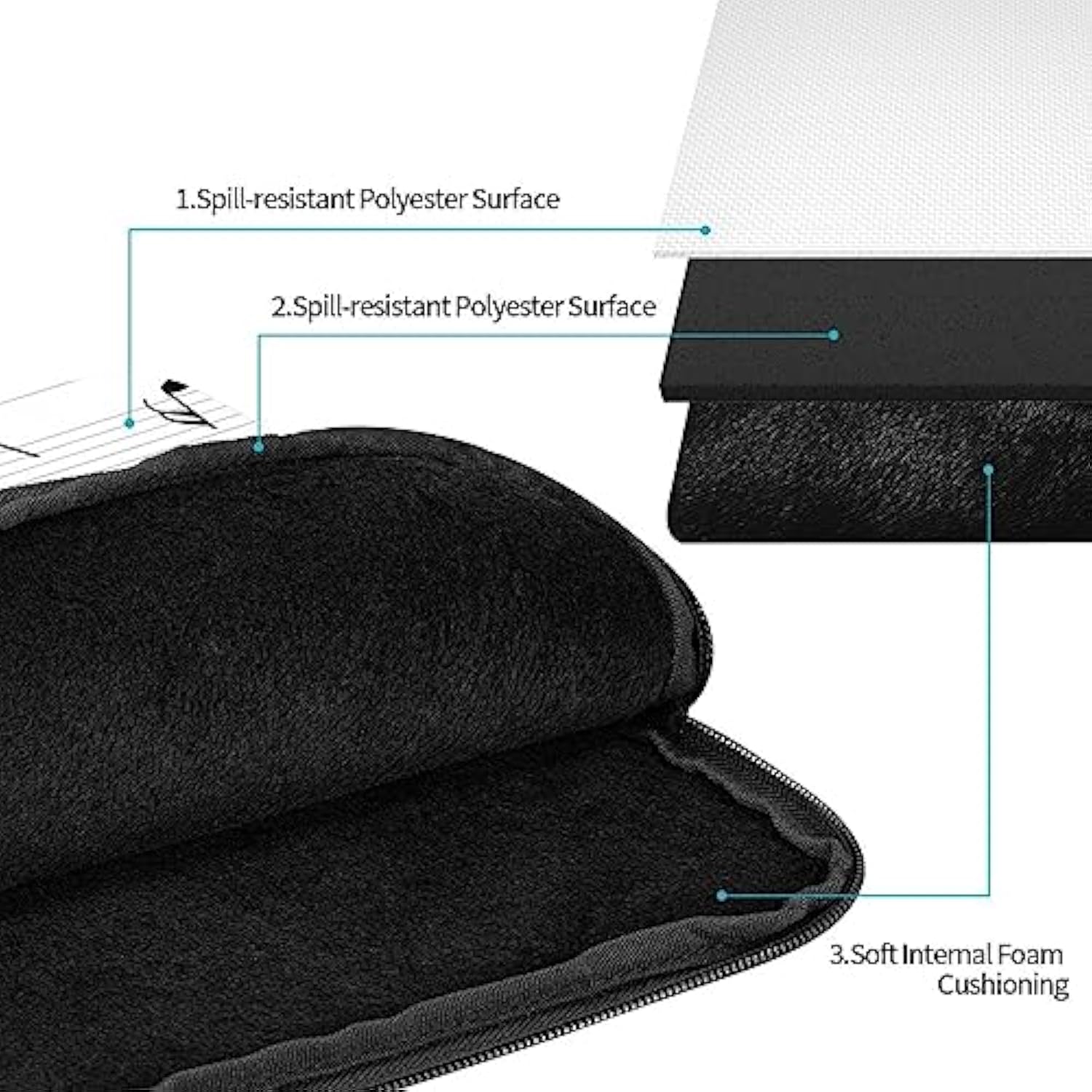 Music Notes 17 Inch Portable Laptop Sleeve Compatible With Macbook Air Notebook Computer Case For Men Women College School Students