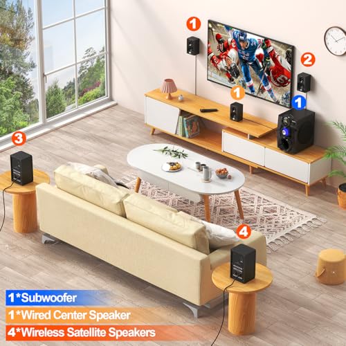 Home Theater System Wireless Rear Satellite Speakers 800W 6.5 inch Subwoofer 5.1/2.1 Channel Surround Sound Systems with ARC Optical Bluetooth Input