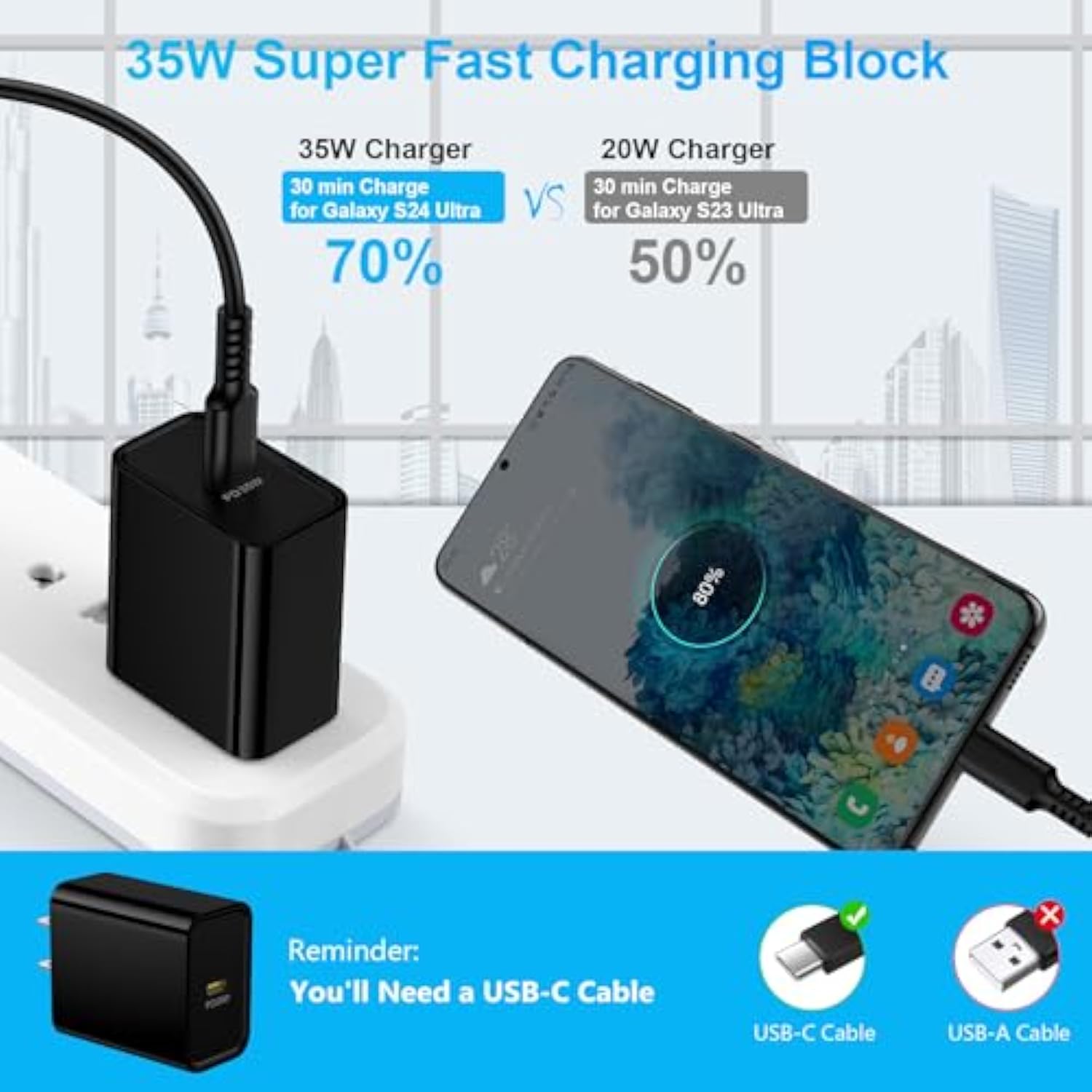 35W Super Fast Charger Type C For Samsung Galaxy A17/A56/A36/A26/S25 Edge/S24 Ultra/S23 Fe//S22/S21/S20/Z Flip 7 6 5 4 3/Z Fold 7 6 5 4 3/A16/A15/A25/A35/A55/A14/A54/A53/A23/A13/A03S/A52/A42/A32/A12