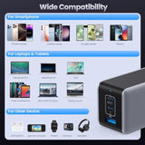 Usb C Charger Block 130W, Gan 3-Port Compact Wall Charger,Foldable Fast Charging Station,Pd 65W Usb C Laptop Charging Adapter For Macbook Pro/Air, Dell Xps, Iphone 16/15/14/13,Ipad Pro,Android Etc