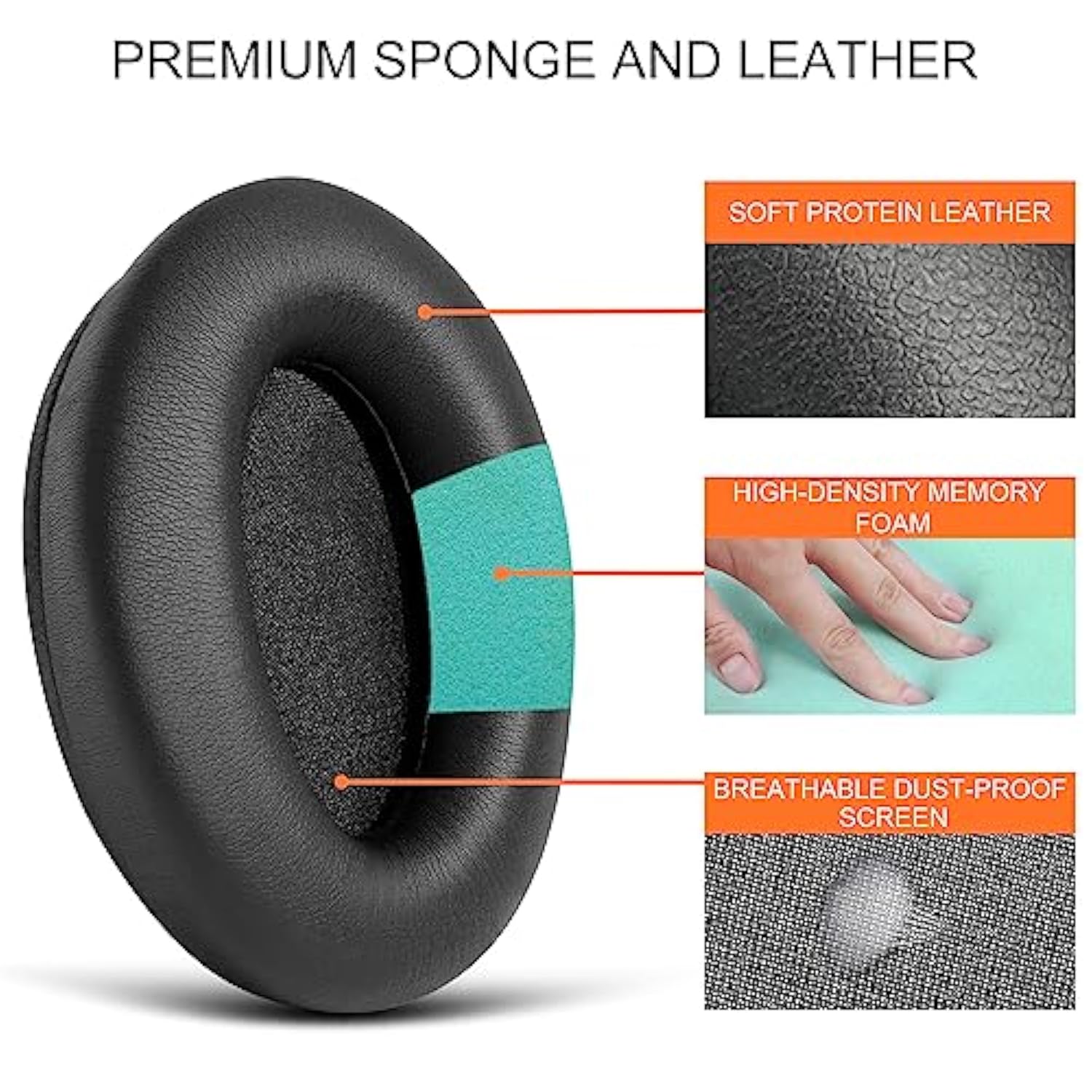 Gvoears Replacement Earpads For Sony Wh-1000Xm3 (Wh1000Xm3) Over-Ear Headphones, Ear Pads Cushions With Softer Protein Leather Noise Isolation Foam, Added Thickness Black