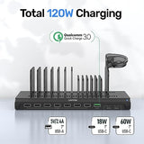 Fast Charging Station with Quick Charge 3.0, Multi USB Charger Station for Multiple Devices, iPhone, iPad, Tablet, Kindle-Black(UL Certified)