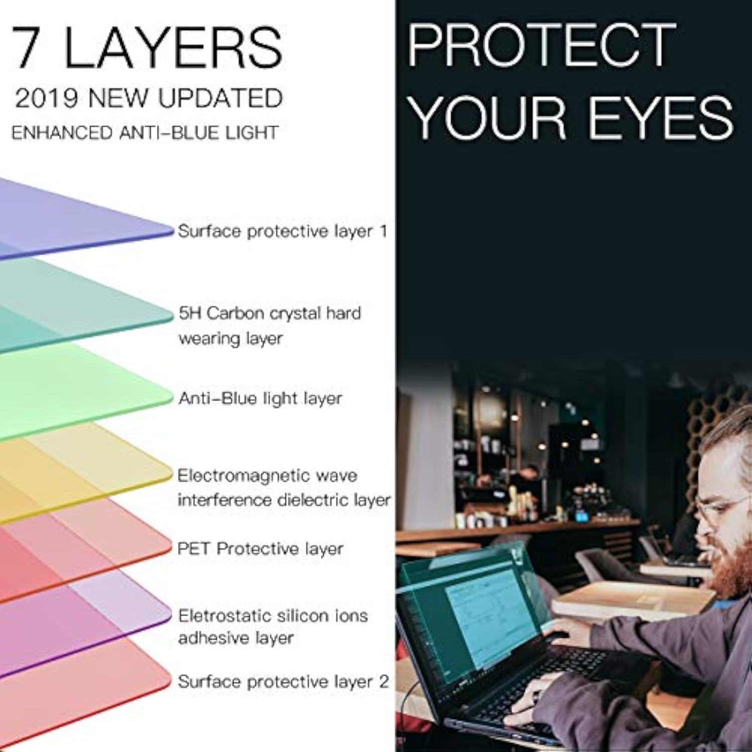 15.6 inch Laptop Screen Protector Blue Light Anti Glare Filter for HP Envy X360 15.6 inch