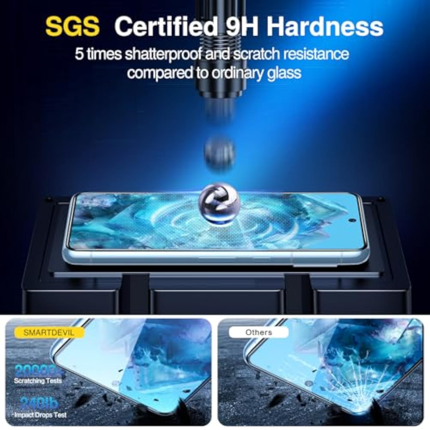 Google Pixel 8 Pro Screen & Camera Protector 3+3 Pack 9H Tempered Glass